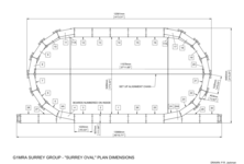 Surrey Oval track plan